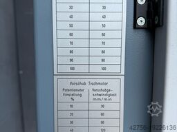 HEMA UH 630/L