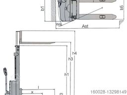 SCHORR Elektro Stapler 2,5m / 3m / 3,5m