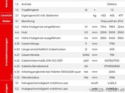 SCHORR Elektro Stapler 2,5m / 3m / 3,5m