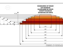OMEC TA185