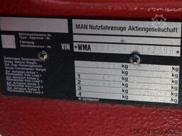 MAN 12.232 FA 4x4 TLF 16/24 * 8 Gang Schaltgetriebe*