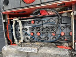 Linde T20AP