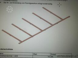 SSI-Schäfer 