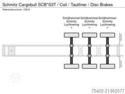 Strefa CNC sp. z o.o Strefa CNC sp. z o.o Strefa CNC sp. z o.o