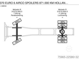 SCANIA P370 EURO 6 AIRCO SPOILERS 871.000 KM HOLLAND-TR