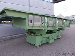 Bezner TWD-S | 3 Fraktionen