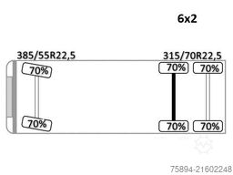 MAN TGX 26.470 * PLATFORM 5,80 m* TOPZUSTAND