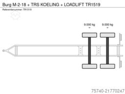 Burg M-2-18 + TRS KOELING + LOADLIFT