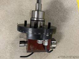 BIGLIA toolholders