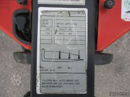 BT PPS 1600 (3584)