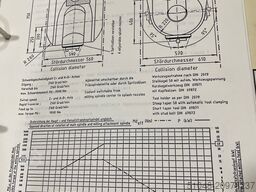 Droop&Rein Portal milling machine FPV 2500SL50-15N CNC