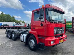 MAN TGA 35.410 EURO 3 MANUAL