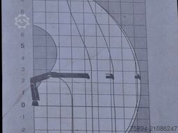 RENAULT Premium 320 *KIPPER 6,30m+HIAB 122B-2 DUO