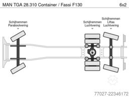 MAN TGA 28.310 Container / Fassi F130