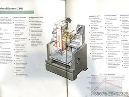 HERMLE C800U