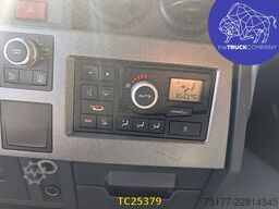 Renault T 460
