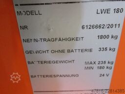 BT LWE 180