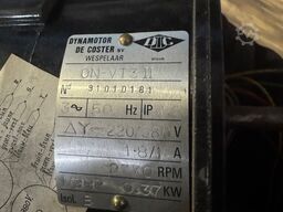 ABB assortiment motoren