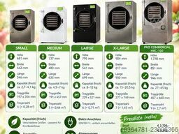 Harvestright Smal, Medium, Large, XLarge, HRC100