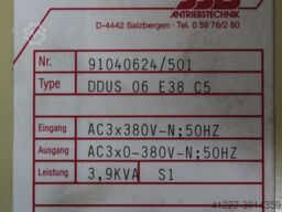 Carl Beutlhauser Kommunal- und Fördertechnik GmbH & Co. KG Carl Beutlhauser Kommunal- und Fördertechnik GmbH & Co. KG Carl Beutlhauser Kommunal- und Fördertechnik GmbH & Co. KG