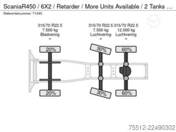 Flanders Surplus NV Flanders Surplus NV Flanders Surplus NV