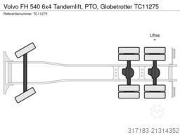 Volvo FH 540 6x4 Tandemlift, PTO, Globetrotter
