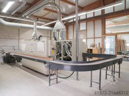 WEINIG Unicontrol 12 NC