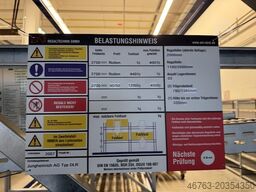 Jungheinrich DLR Durchlaufregal