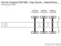 SCT Fuchs GmbH SCT Fuchs GmbH SCT Fuchs GmbH