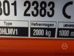 MAN TGM 18.290 Bakwagen Laadbak + Zijdeuren