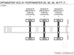 D-TEC PORTMASTER VCC-01 FRONT + BACK SLIDER 20, 30, 40
