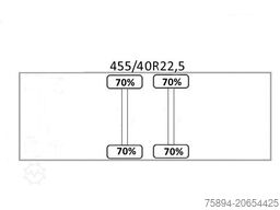 MERCEDES-BENZ ACTROS 2645 * FASSI F345.24 XE + FUNK + Anhänger