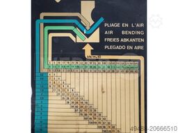 Promecam Sisson-Lehmann