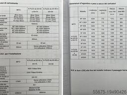 TOP AUTOMAZIONI MITO 342