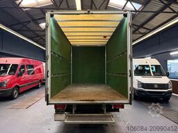 IVECO Daily 50C15 / 35C15 XXL MAXI Koffer 2,55 Hoch