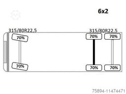MAN TGX 28.540 * PK29002 + JIB PJ060/FUNK!