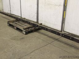 Promecam STPC 250 40 121