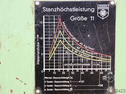 Peddinghaus 225B/45