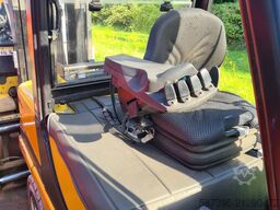 Yale GLP35VX Value