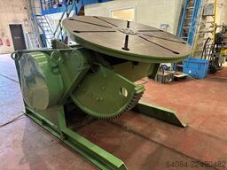 BODE I/VP5 Welding Positioner