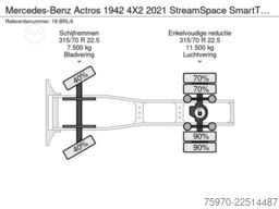 Mercedes-Benz Actros 1942 4X2 2021 StreamSpace SmartTacho