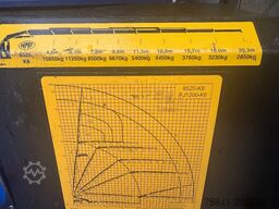 Scania R 580 LB8x4HNB V8 HMF 8520 K8 FJ 1200-K6