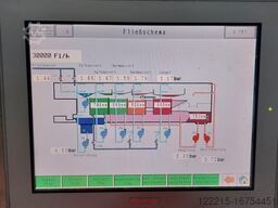 GM Gera Flaschenreinigungsmaschine