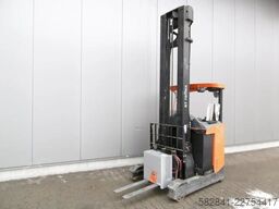 BT RRE 160