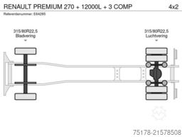 RENAULT PREMIUM 270 + 12000L + 3 COMP