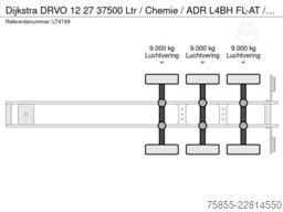 Dijkstra DRVO 12 27 37500 Ltr / Chemie / ADR L4BH FL-AT ...