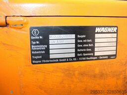 *Sonstige EGV 1250