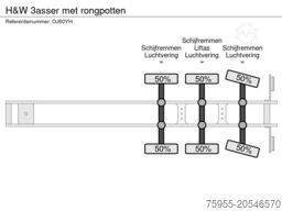 H&W 3asser met rongpotten