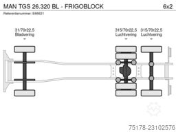 MAN TGS 26.320 BL - FRIGOBLOCK