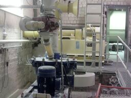 Sichtermühle Hosokawa Powderplex APP 400